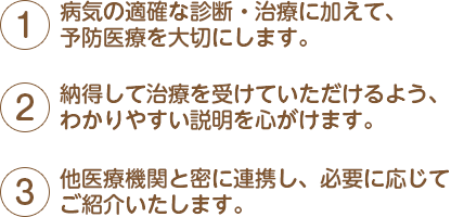 診療方針